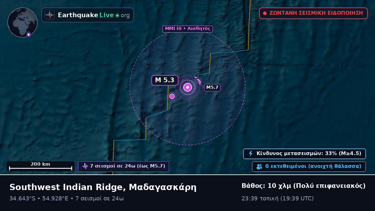 Ινδικός Ωκεανός (Μαδαγασκάρη)