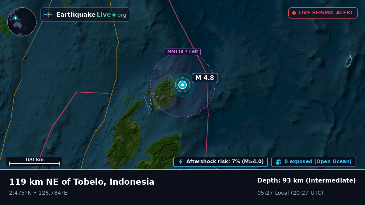 Off the coast of Ternate, Indonesia