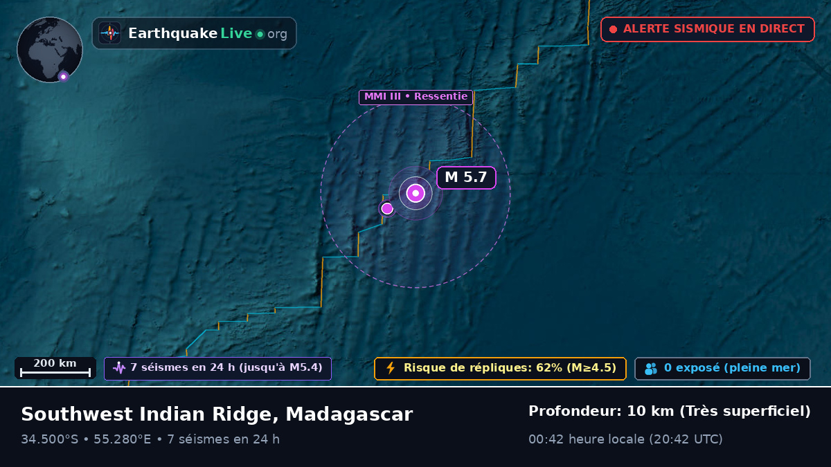 Océan Indien (Madagascar)