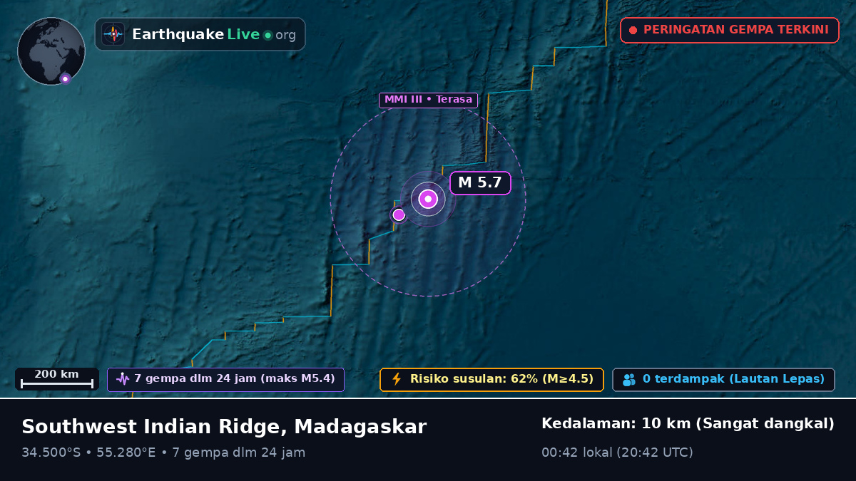 Samudra Hindia (Madagaskar)