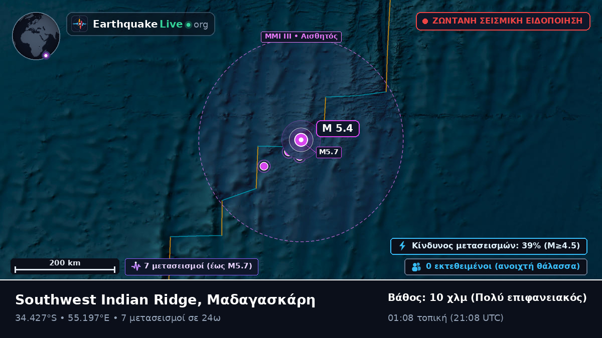 Ινδικός Ωκεανός (Μαδαγασκάρη)