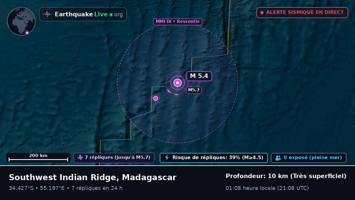 Océan Indien (Madagascar)