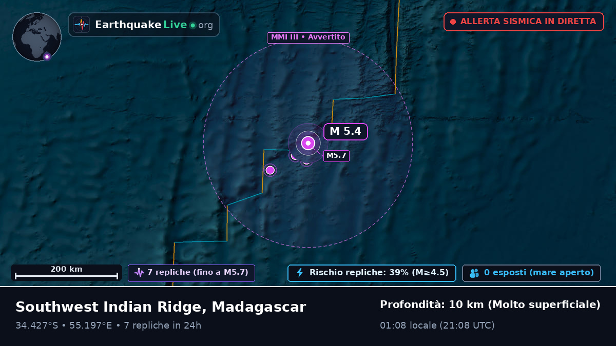 Oceano Indiano (Madagascar)