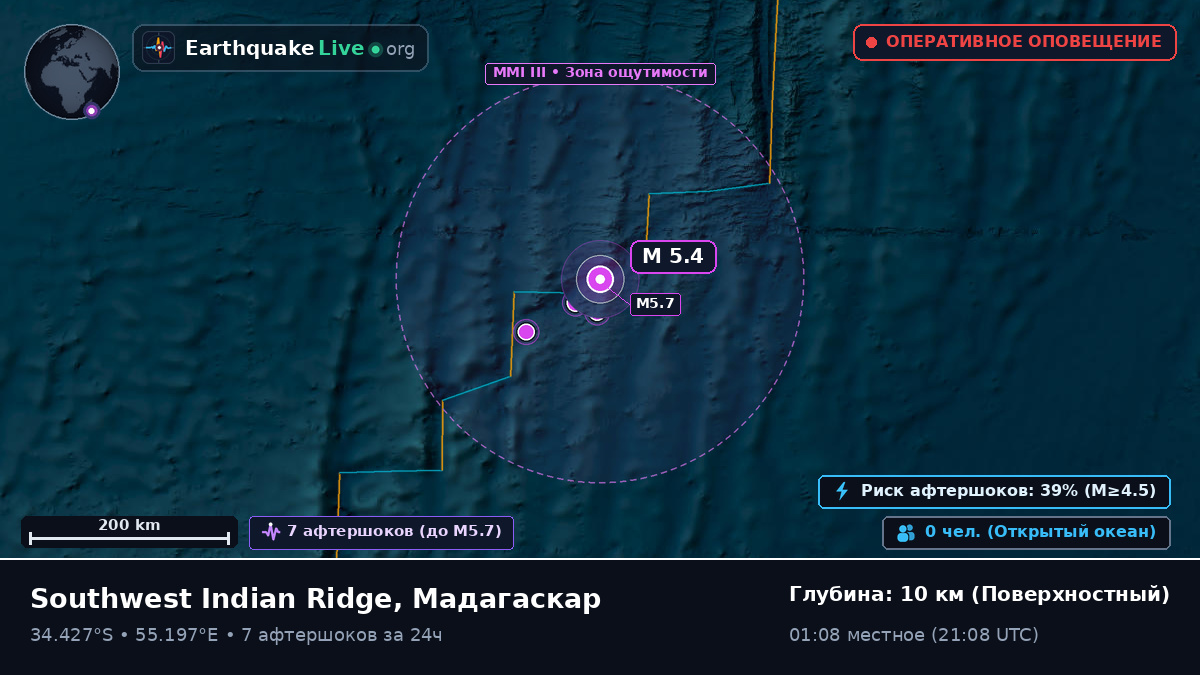 Индийский океан (Мадагаскар)