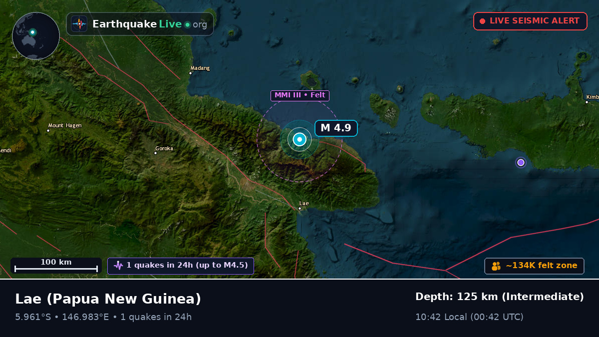 Morobe, Papua New Guinea