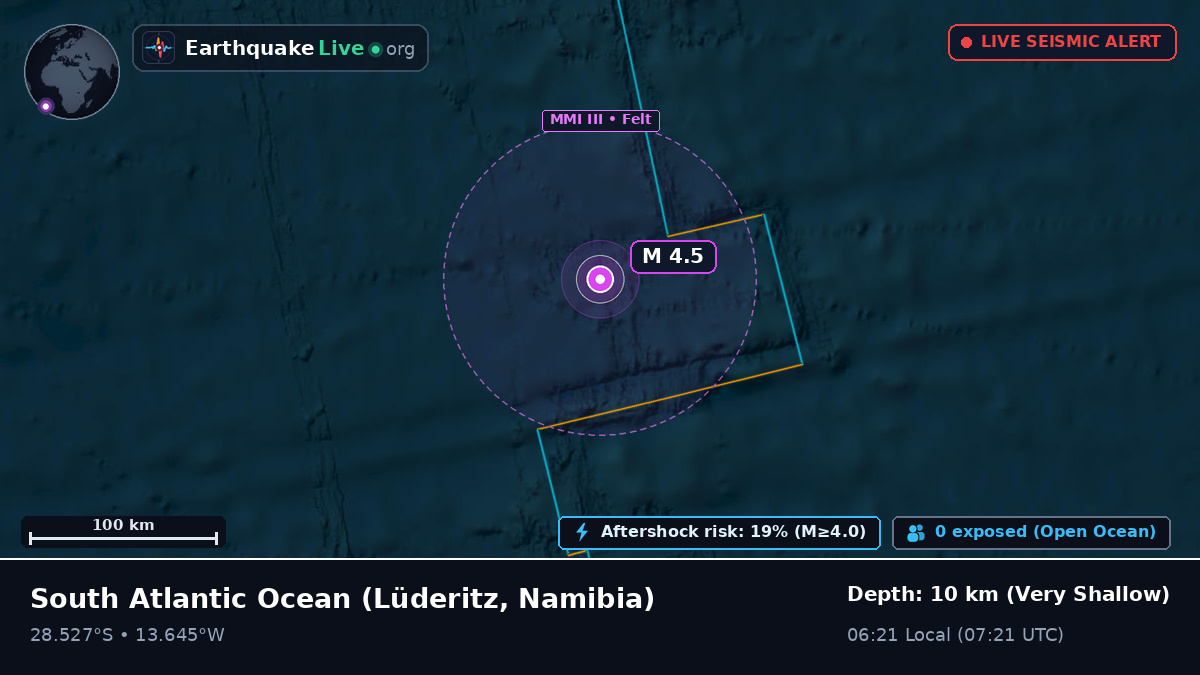 South Atlantic Ocean (Namibia)