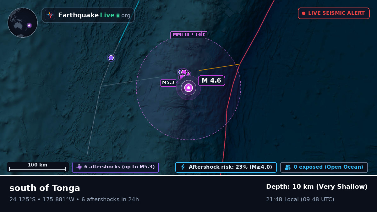 South Pacific Ocean (Tonga)
