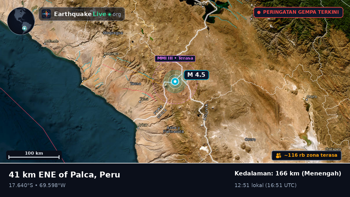 Tacna, Peru