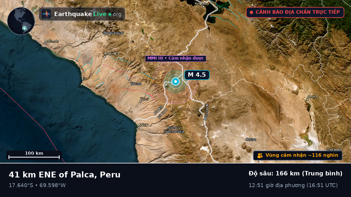 Tacna, Peru