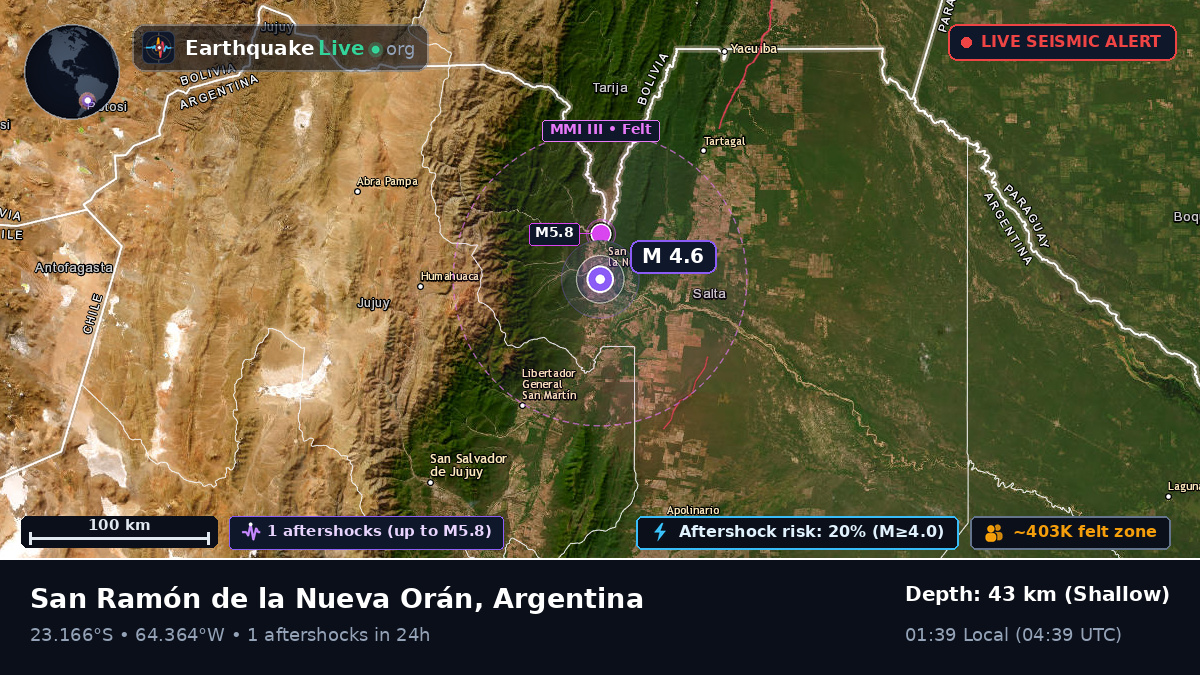 San Ramón de la Nueva Orán, Salta, Argentina