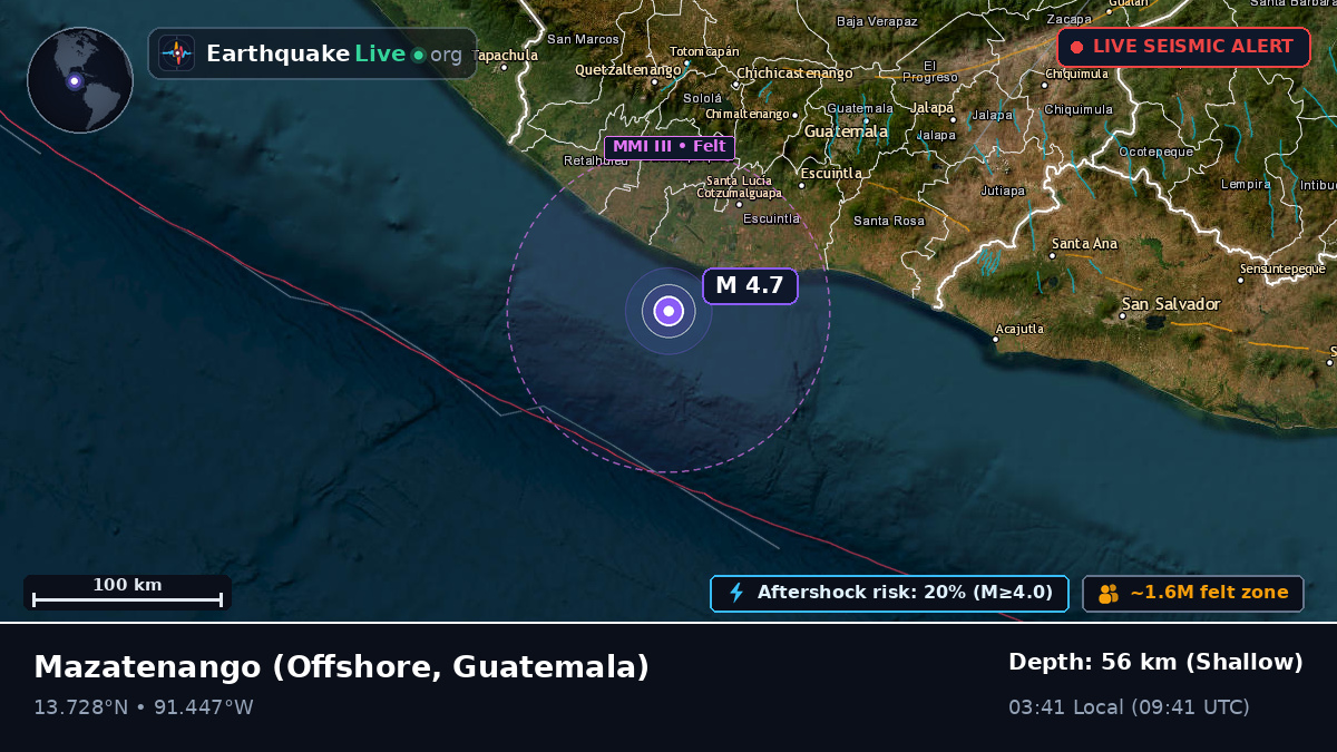 Off the coast of Mazatenango, Guatemala