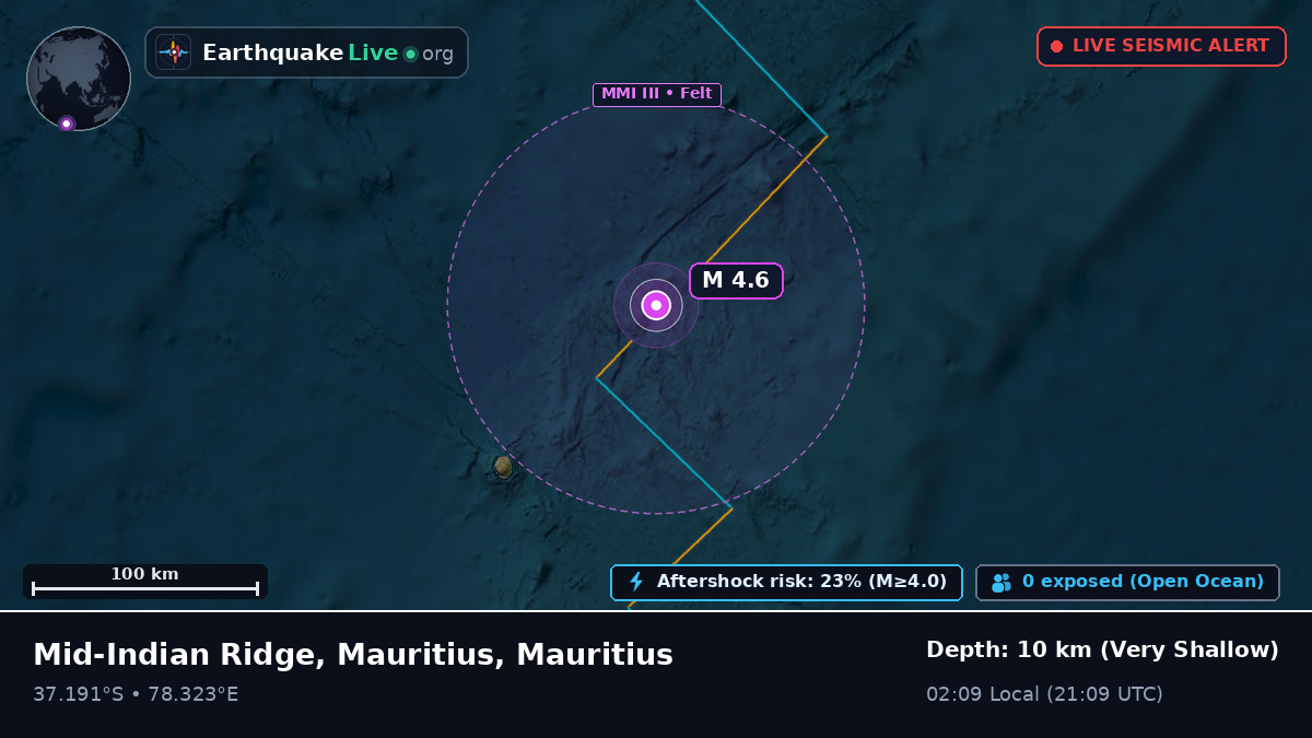 Indian Ocean (Mauritius)