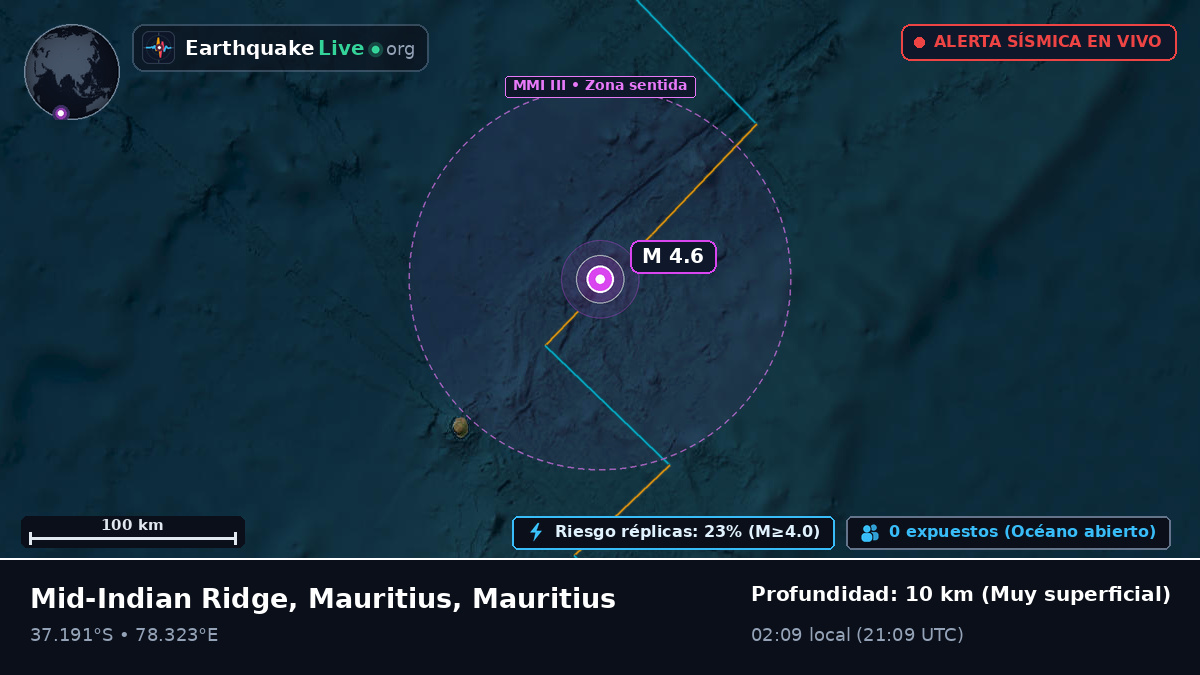 Océano Índico (Mauritius)