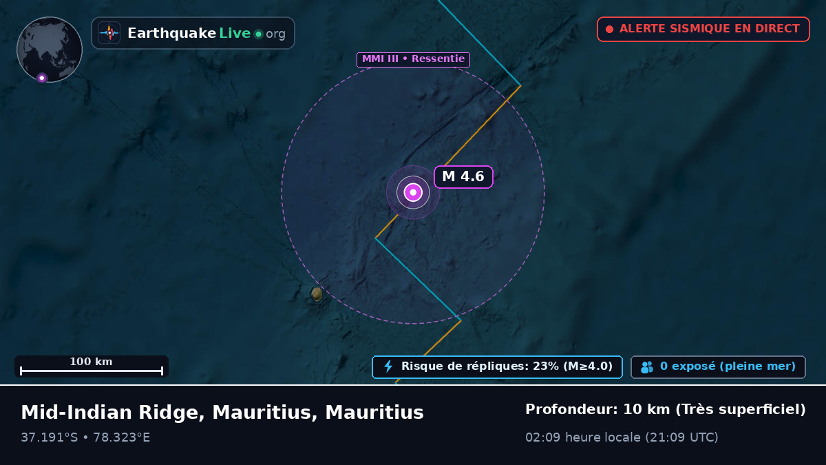 Océan Indien (Mauritius)