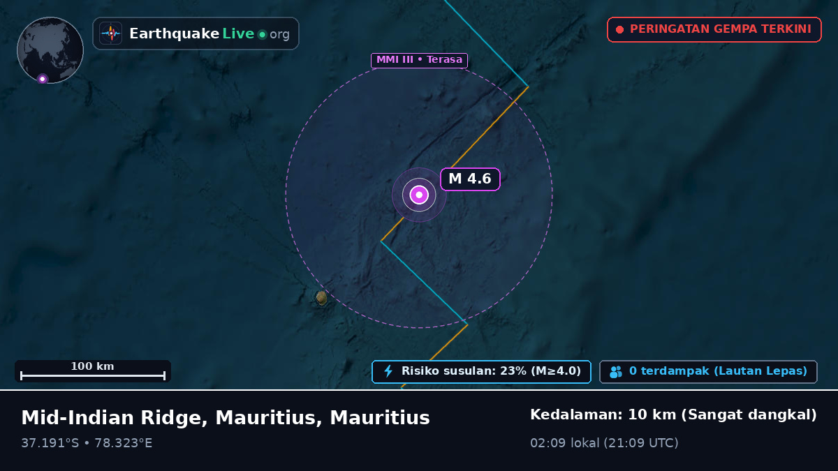 Samudra Hindia (Mauritius)