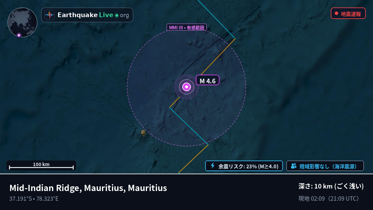 インド洋 (Mauritius)