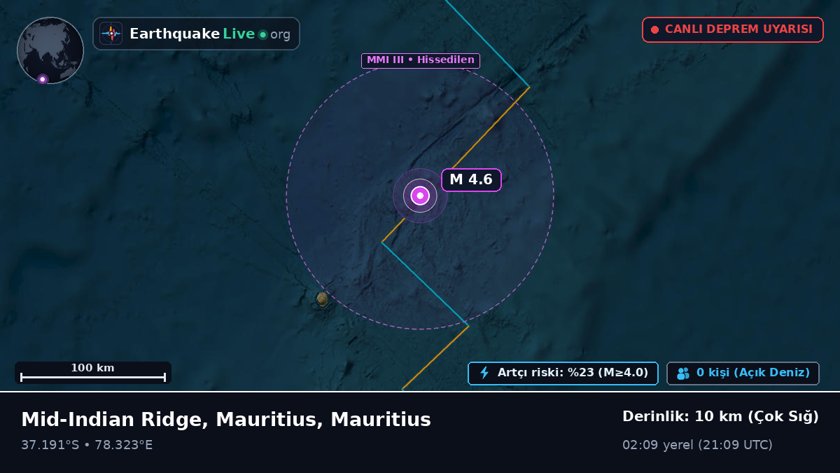 Hint Okyanusu (Mauritius)