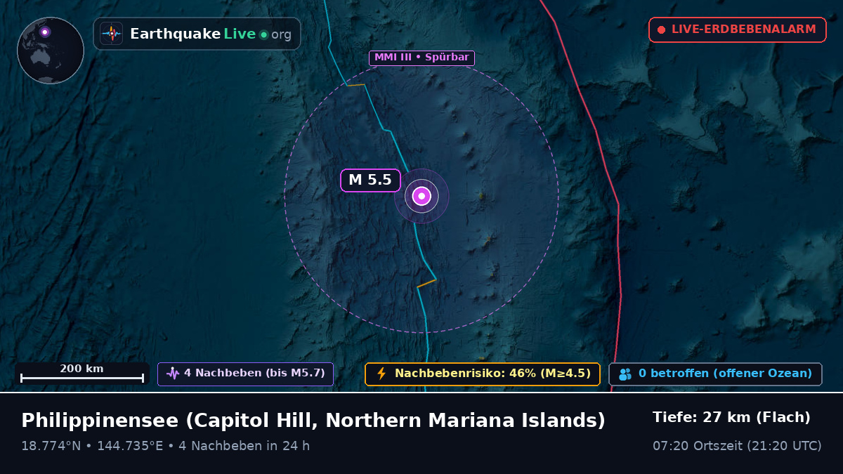 Philippinensee (Northern Mariana Islands)