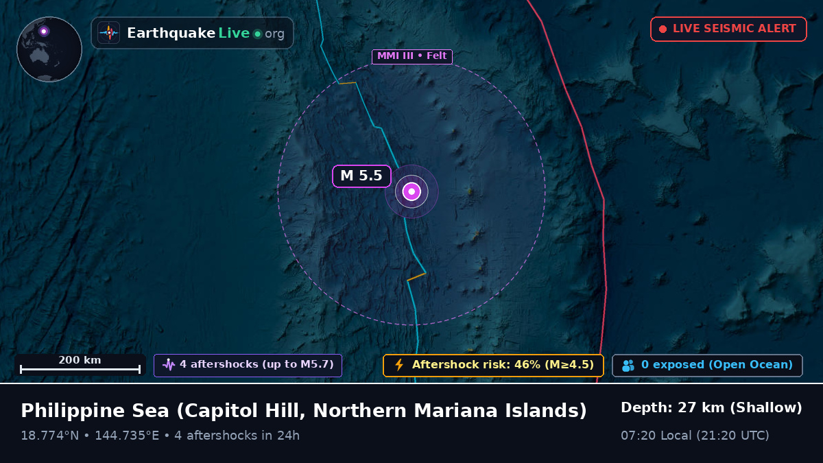Philippine Sea (Northern Mariana Islands)