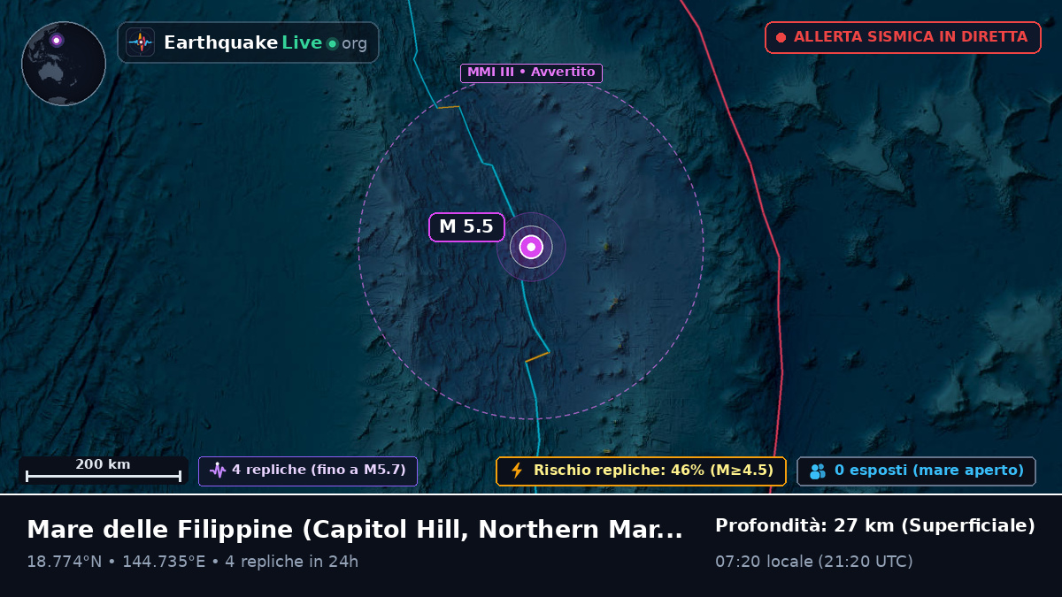 Mare delle Filippine (Northern Mariana Islands)