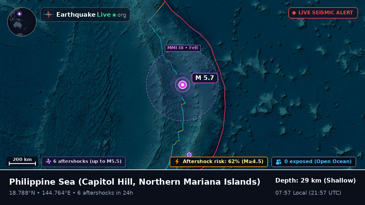 Philippine Sea (Northern Mariana Islands)