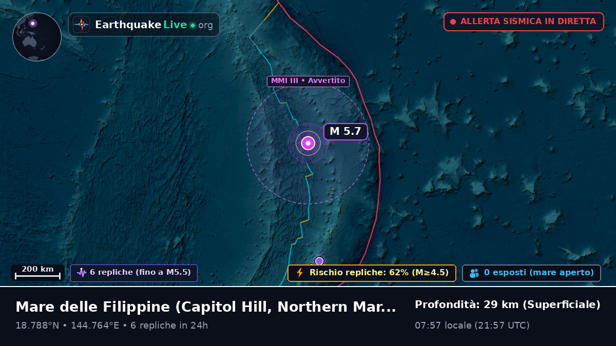 Mare delle Filippine (Northern Mariana Islands)