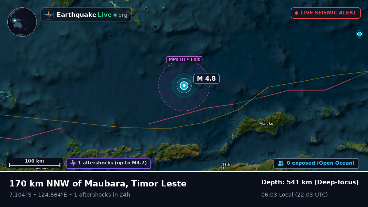 Banda Sea (East Timor)
