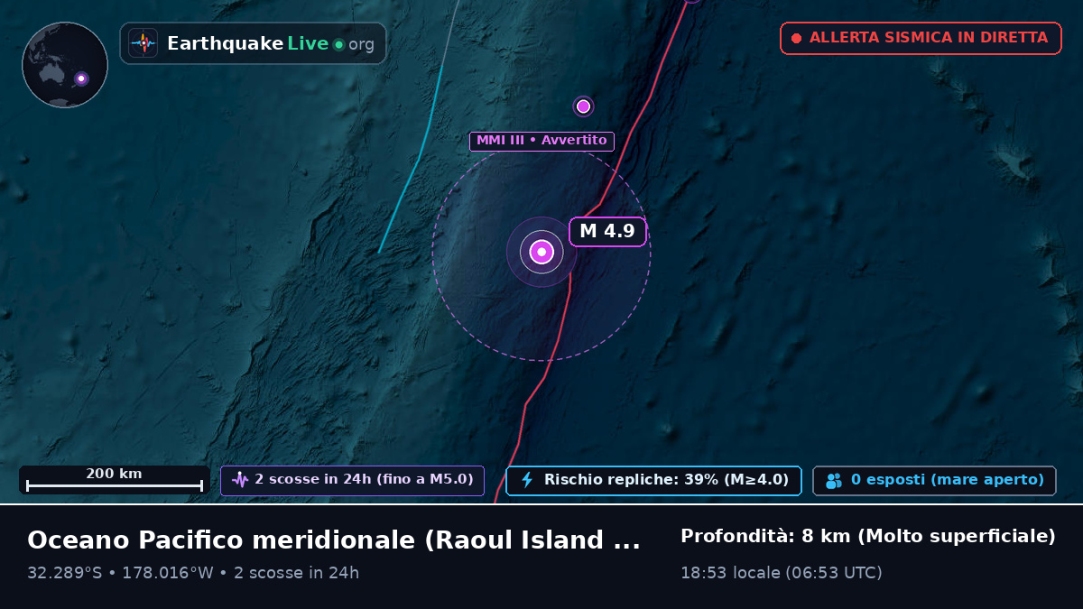 Oceano Pacifico meridionale (Kermadec Islands)