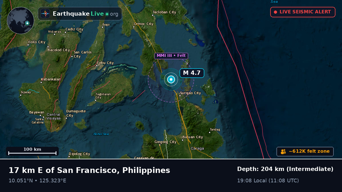 Philippine Sea (Philippines)