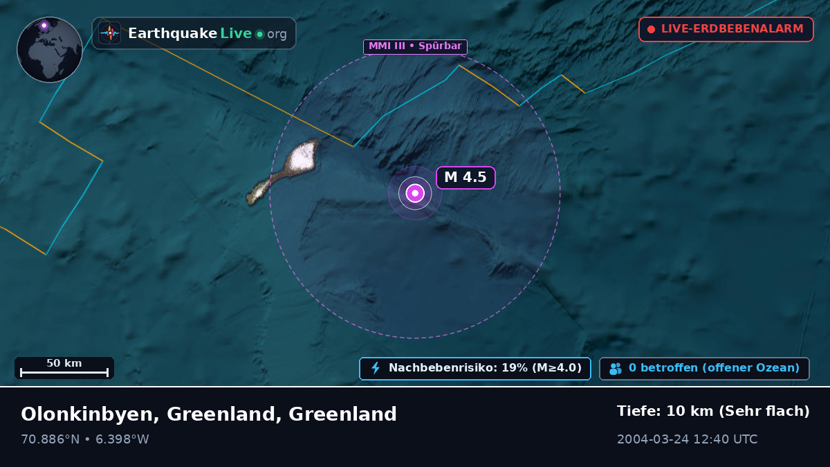 Arktischer Ozean (Greenland)