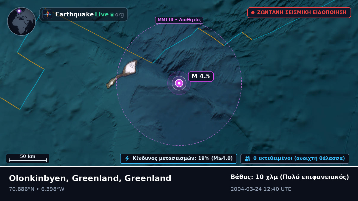 Αρκτικός Ωκεανός (Greenland)