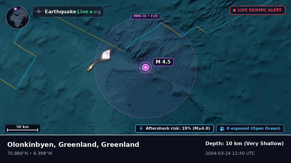 Arctic Ocean (Greenland)