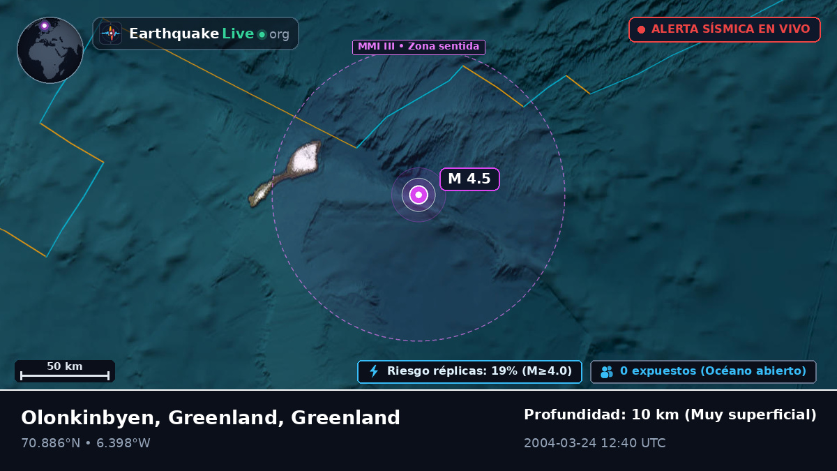 Océano Ártico (Greenland)
