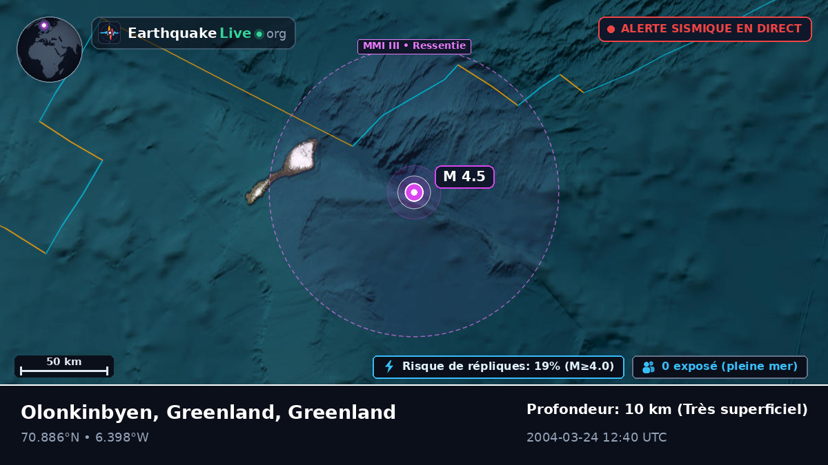 Océan Arctique (Greenland)