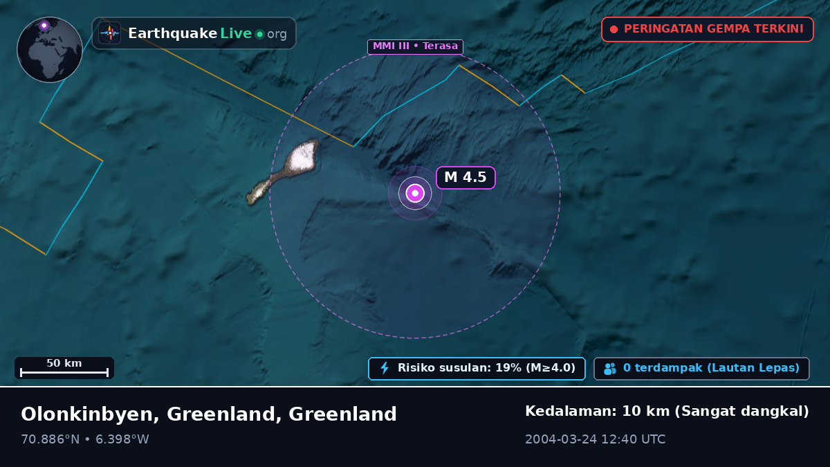 Samudra Arktik (Greenland)