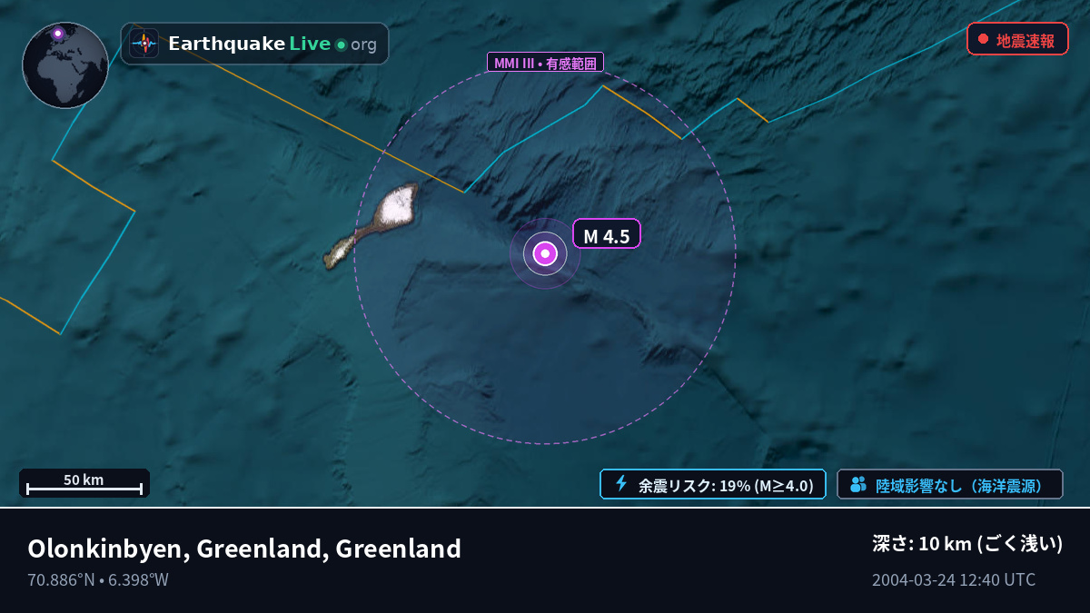 北極海 (Greenland)