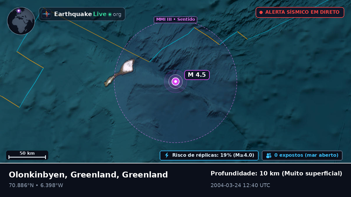 Oceano Ártico (Greenland)