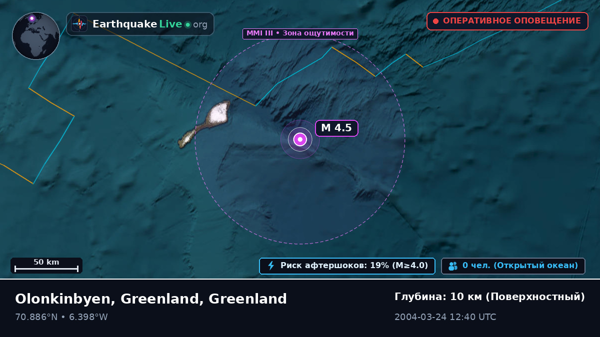 Северный Ледовитый океан (Greenland)