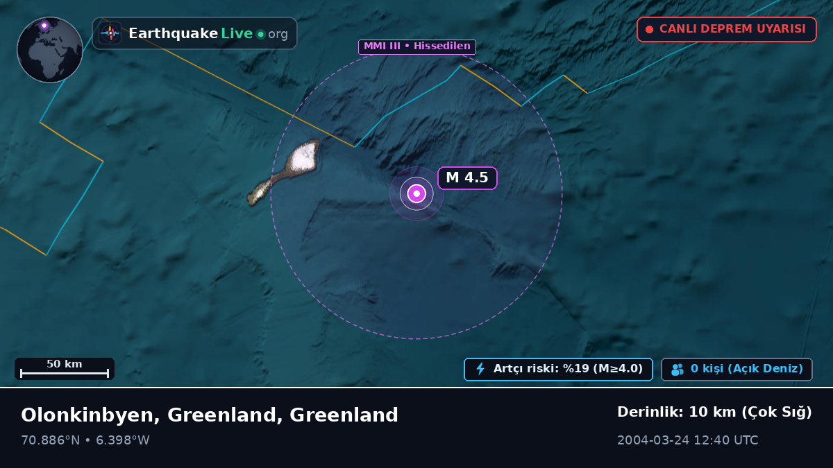 Kuzey Buz Denizi (Greenland)