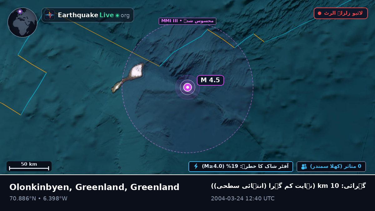 بحر منجمد شمالی (Greenland)