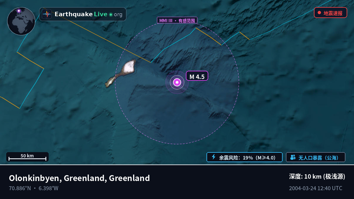 北冰洋 (Greenland)