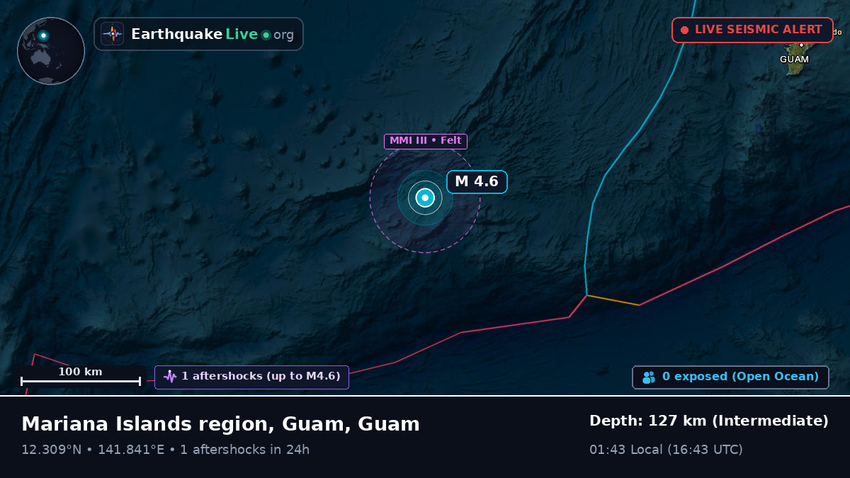 Philippine Sea (Guam)