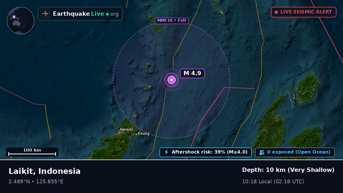 Molucca Sea (Indonesia)