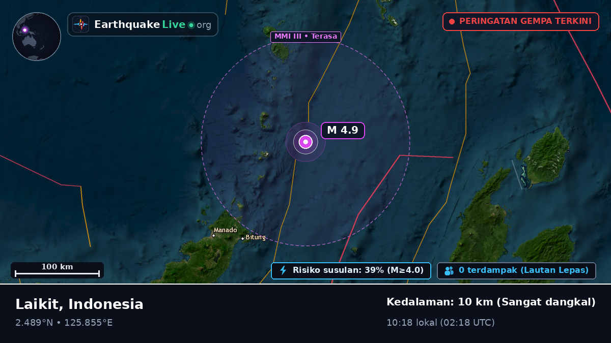 Laut Maluku (Indonesia)
