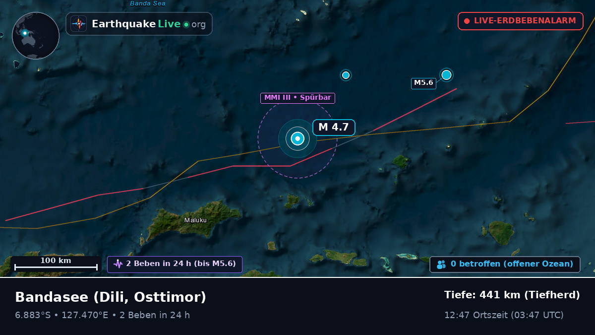 Bandasee (Osttimor)