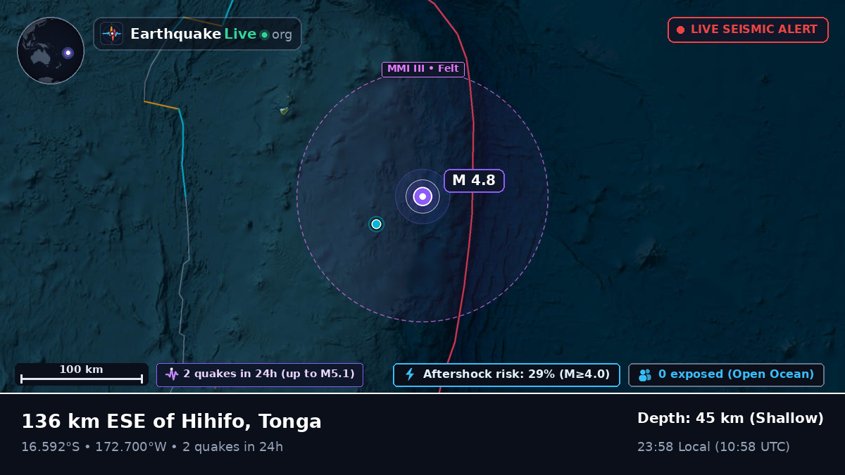 South Pacific Ocean (Tonga)