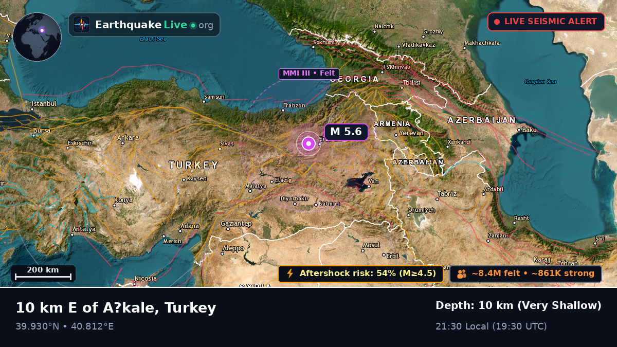 Erzurum, Turkey
