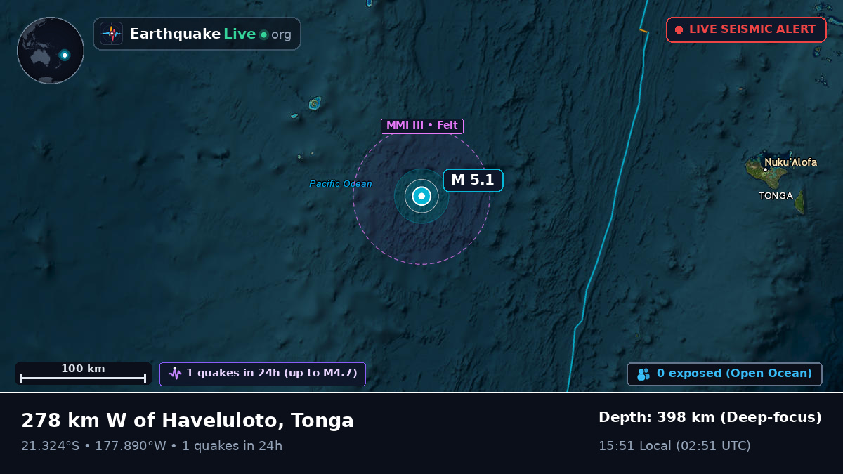 South Pacific Ocean (Tonga)