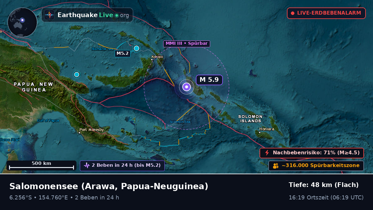 Salomonensee (Papua-Neuguinea)