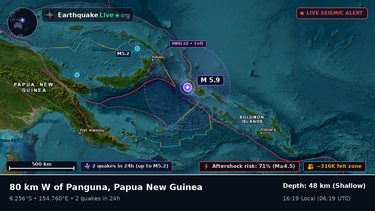 Solomon Sea (Papua New Guinea)